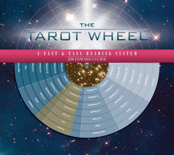 Bild på The Tarot Wheel